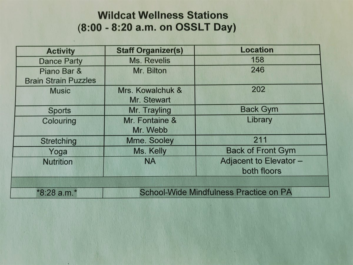 Eastview Guidance tweet media