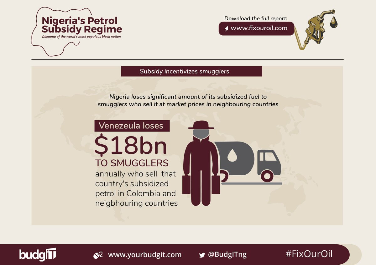 Some of Nigeria's subsidized fuel is smuggled to neighboring countries. Like Nigeria, Venezuela with the cheapest petrol in the world loses $18 billion annually to petrol smugglers who sell its subsidized fuel in neighboring Colombia.  #FixOurOil
