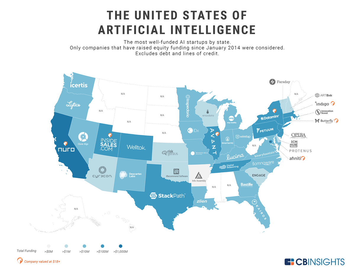 tomwoolway's tweet image. Mapping AI in the US - @Dataminr representing NY as the state's best funded AI company. It's also the most fun, but I *may* be biased there.