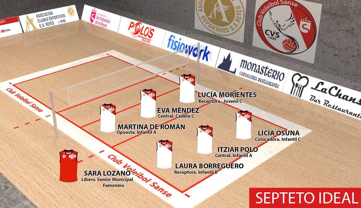 voleysanse's tweet photo. Ecuador de la semana y se viene...🏐#CVSeptetoIdeal📢
Muchas felicidades para todas por vuestra elección por parte de nuestros entrenadores😍👏🏻
¡Seguimos trabajando duro 💪🏻!
#CVSomos🔴⚪️
#CVSentimientoDePertenencia
#CVSansers #CVSacrificio #CVStaff #CVSupporters https://t.co/ifduMyEVWP