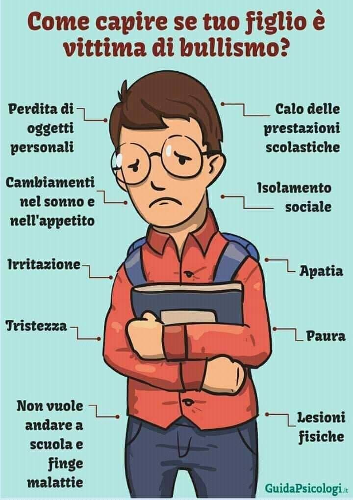 linternauta_it's tweet photo. Come capire se tuo figlio è vittima di bullismo?

#bullismo #scuola #cyberbullismo #violenza #figli https://t.co/Gj5Xph84iy