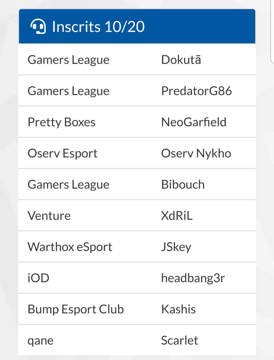 SuPr3m3_85's tweet photo. Déjà 10 slots de réservés pour le tournoi @Quake_FR de la @GamersAssembly blindons le !
Ps: je serai au cast du tournoi ❤️
Inscris toi ici : https://t.co/z06qTW6swi https://t.co/8k481SPMP6