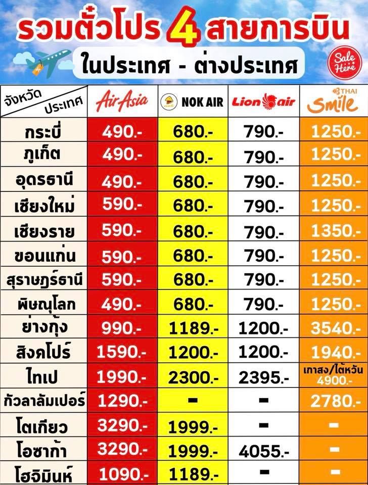 Sale Here - อะไรลดเรารู้ on X: Sale Here - อะไรลดเรารู้ On X: