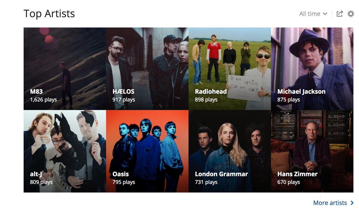 matt_clarky's tweet photo. Heading to see my second most listened to band of all time, @haelos, this eve @indysf. Second time live, can't wait to hear the new material. https://t.co/iRpLEqeR6i