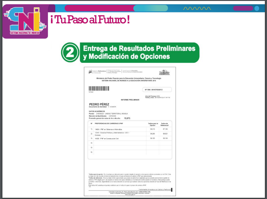 OpsuAnz's tweet photo. El #SNI consta de (03) Fases
Fase I Registro y Validación de Notas
Fase II Entrega de Resultados Preliminares y Modificación de Opciones
Fase III Asignación
Es un proceso gratuito y obligatorio para todos aquellos que deseen ingresar a una Institución de Educación #Universitaria. https://t.co/W43XubxgDh
