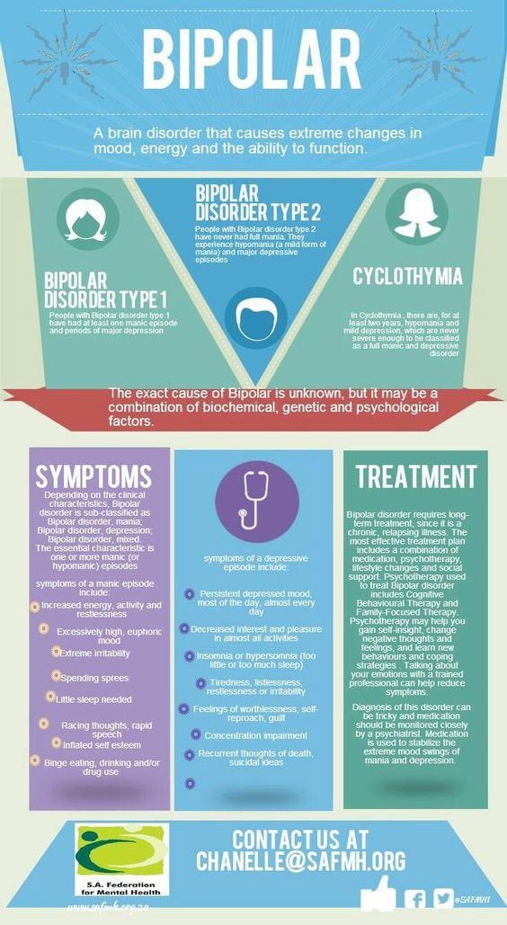 MyWay_Pharma's tweet photo. #mywaypharm 
#psychiatric_disorders https://t.co/EQlgBMxE9V