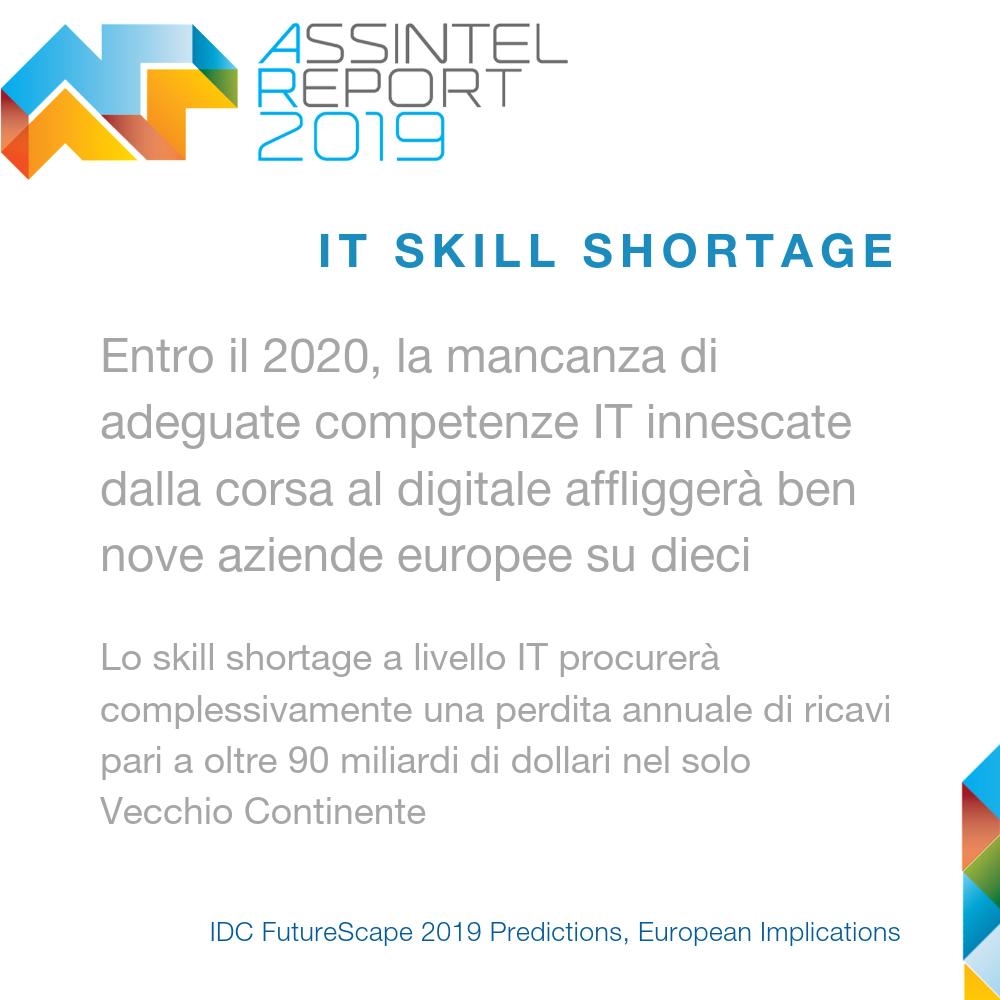 IDCItaly's tweet image. #Skillsgap: la mancanza di competenze IT innescate dalla corsa al digitale affliggerà entro il 2020 il 90% delle #imprese europee, procurando una perdita annuale di ricavi pari a oltre 90 miliardi di dollari - IDC per #AssintelReport19 XL assintel.it/osservatori-2/…