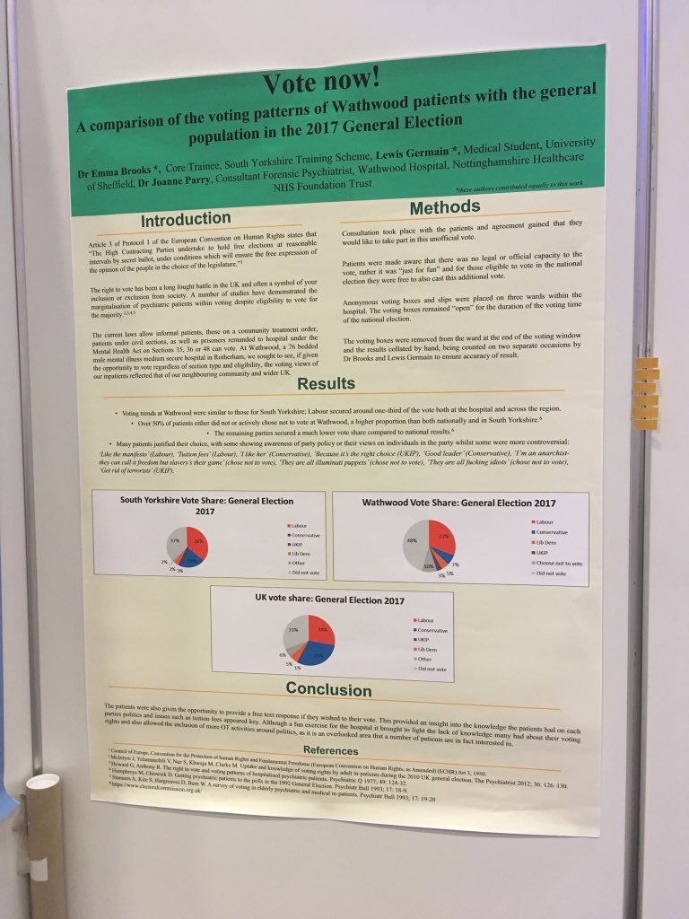 joparrypsych's tweet photo. Work by @emmabroooksy presented at #forensicpsych19 faculty conference in Vienna recently https://t.co/SqhDSWSE60