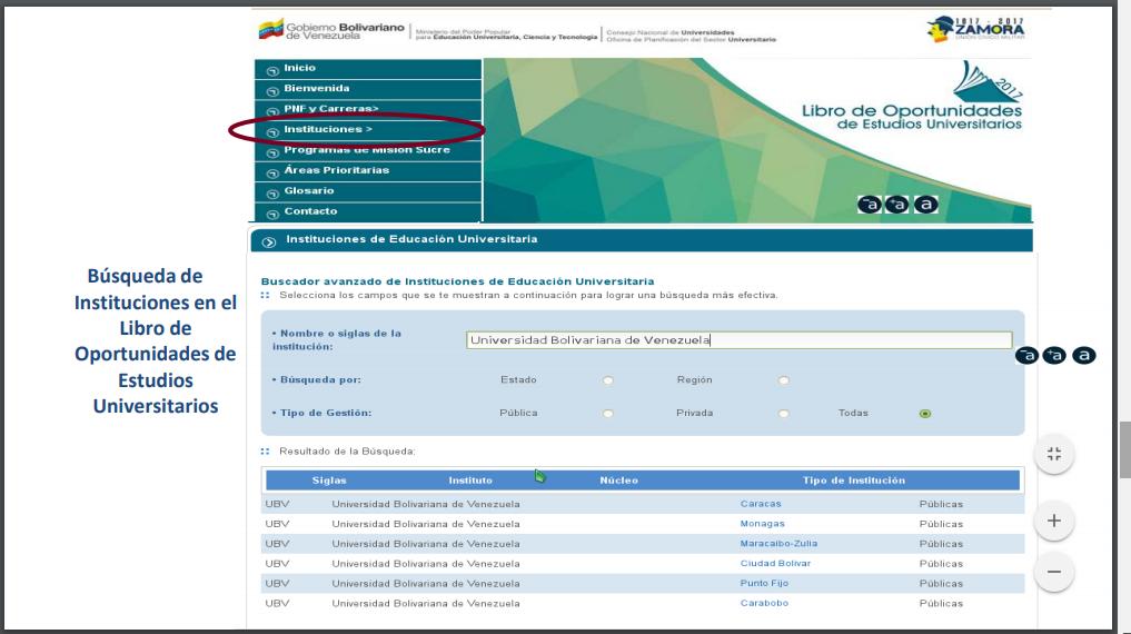 OpsuAnz's tweet photo. #Entérate Los Programas de Formación otorga el título de Licenciado o Ingeniero en 4 años.
Intégrate a la #UCS aportando y fortalecimiento del Sistema de Salud Pública, #Contribuye al logro de la soberanía alimentaria estudiando agroecología, agroalimentación, pesca entre otras https://t.co/QAlqZKrr5i