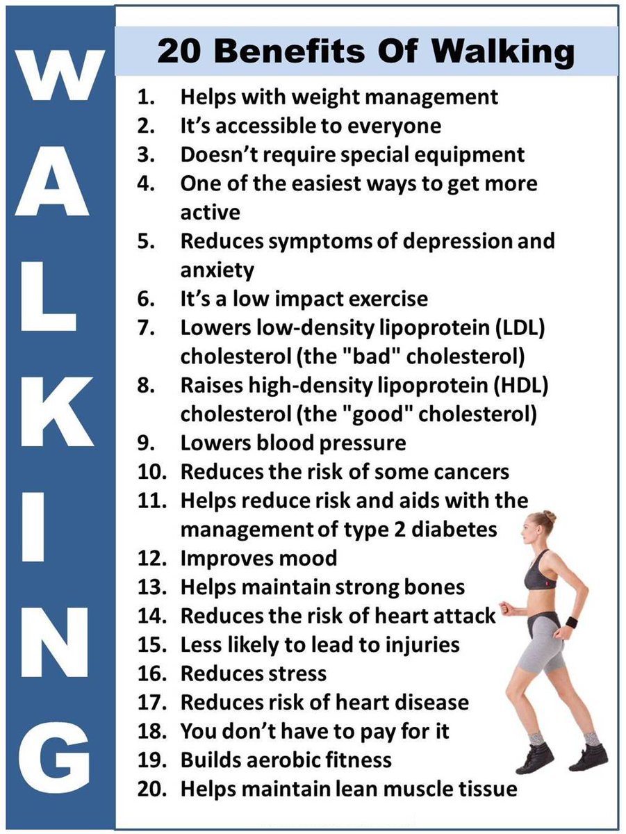 Be active. Being active can actually increase your appetite. Your appetite may increase when you take a short walk each day. #DDHChat