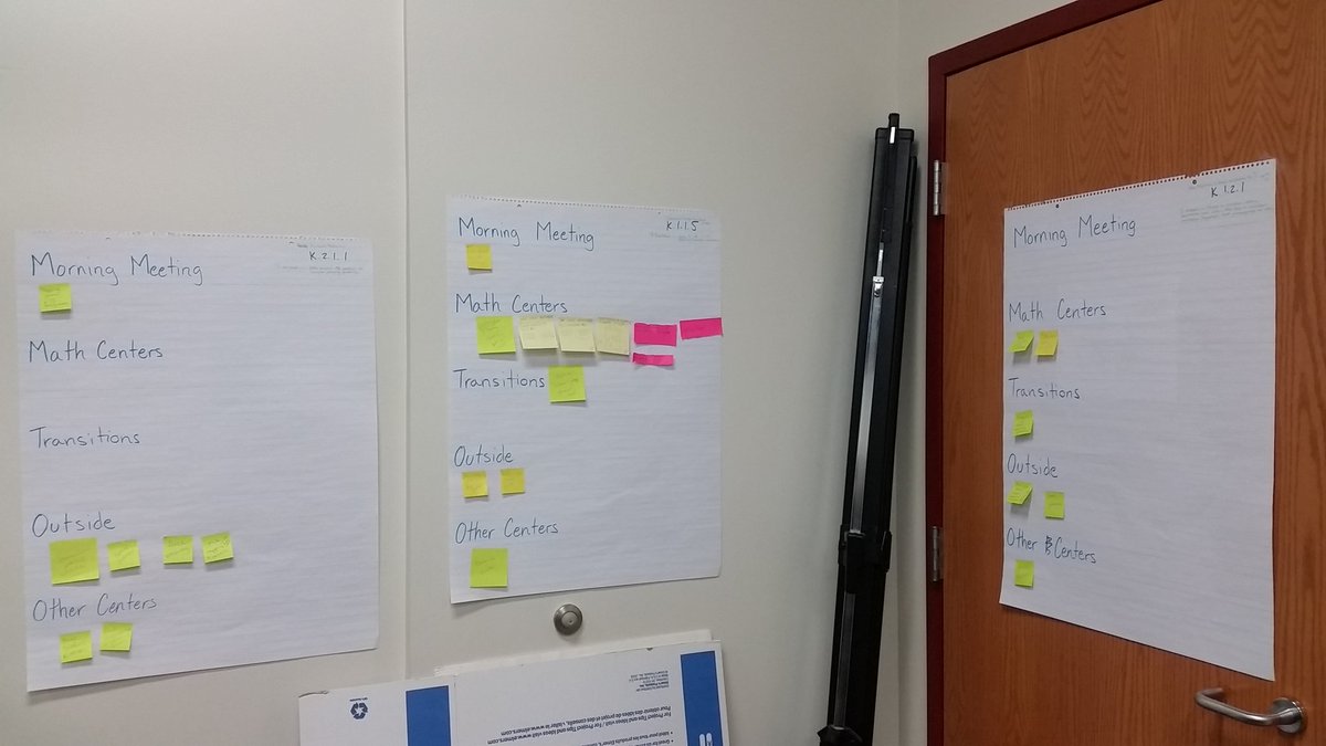 ADutke's tweet photo. Awesome morning diving into teaching and assessing the standards thru play with the JP PreK &amp; K team! Teachers making an idea a reality!  @warnerkrw @DrTStaloch @schuttinger @sue_mohn #IdeaDock https://t.co/FVQvpN6hbW