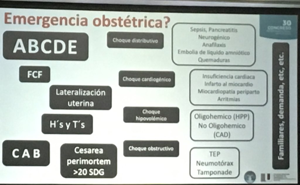 Berrysophie's tweet photo. Emergencia Obstetrica 
🤰 cuando lo fisiológico ronda en lo fisiopatológico. 
Debemos tener un equipo #ERIO  y activar #CodigoOro 
Y que hacer ante una EO? 
Wuuuu! Muchas cosas...
#CIME2019 @ObGynAyme @BasilioMarau #FOAMed https://t.co/iyEuTzc1Ld