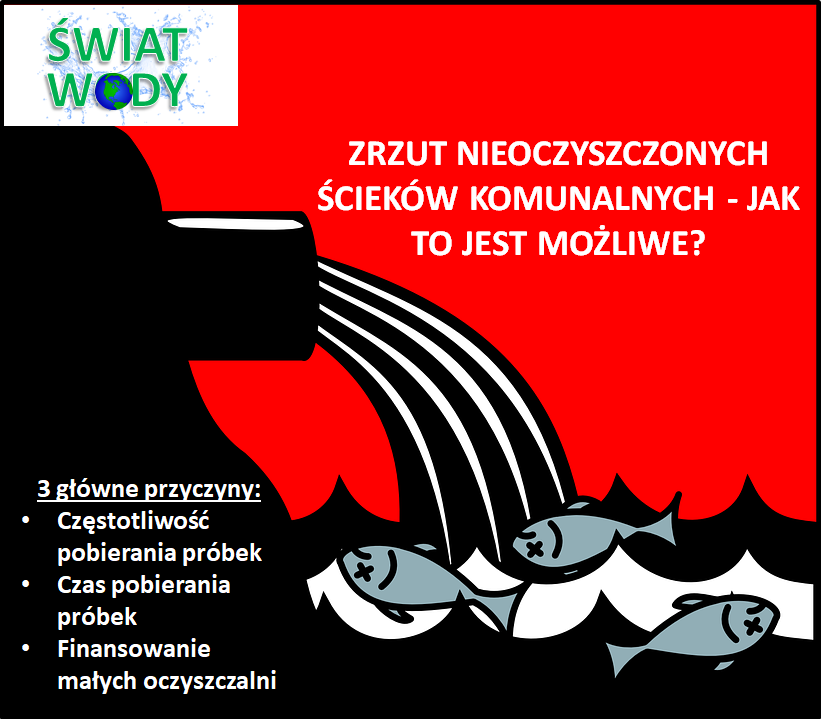 SwiatWody's tweet photo. Zrzut nieoczyszczonych ścieków komunalnych – jak to jest możliwe? https://t.co/eRtH5wtNoD https://t.co/jZaGHzWrqc