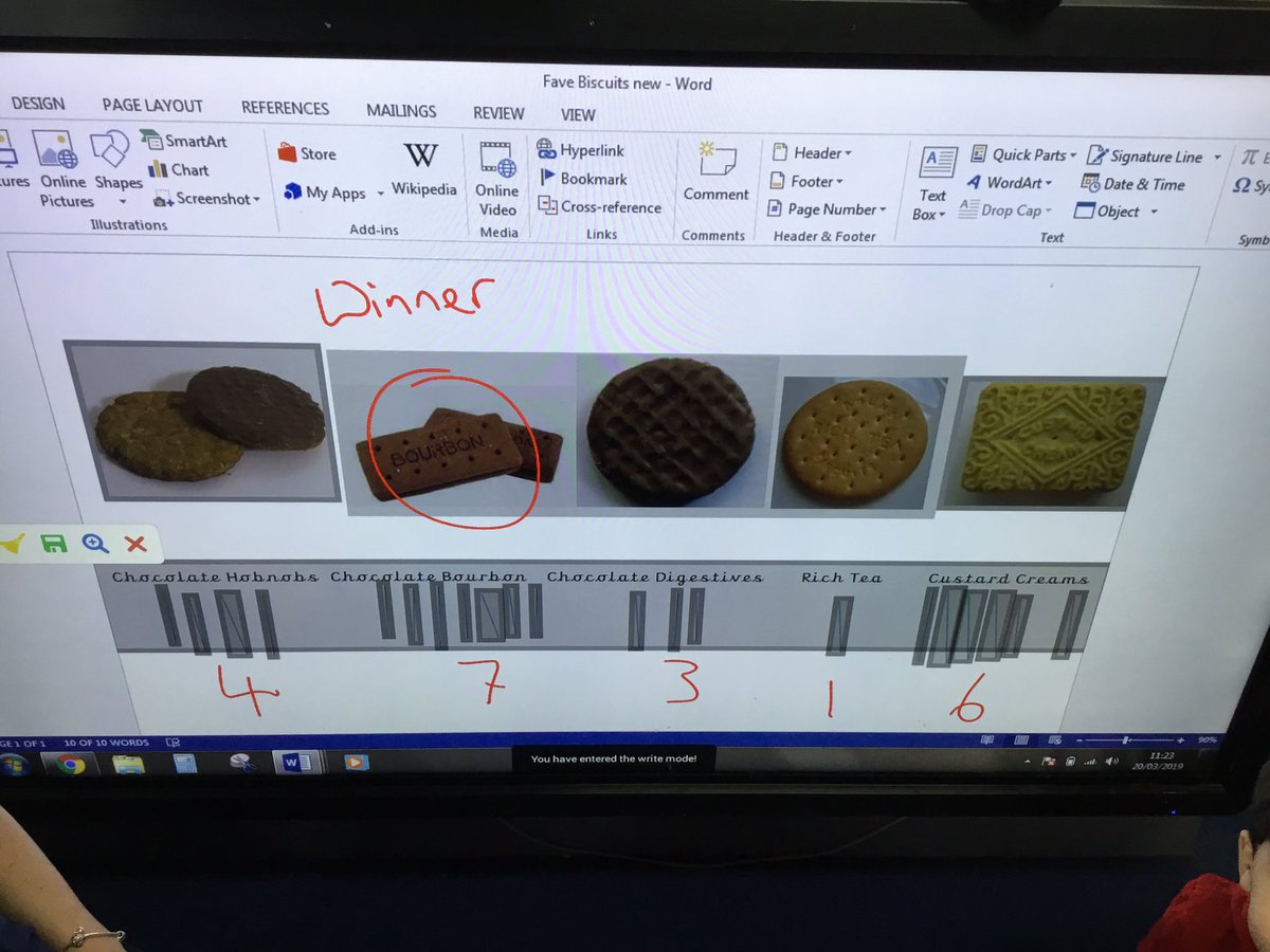 NurseryPleasant's tweet photo. The children @NurseryPleasant decided which was their favourite biscuit today to go with our book #biscuitbear @EYFSPleasant @pleasantstreads #pleasantstmathematicians #datahandling https://t.co/ewzTGyE4mN