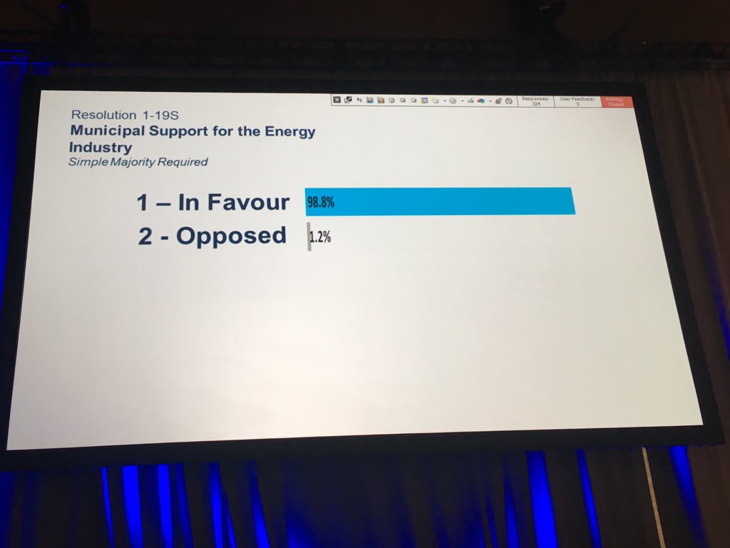 FairQuestions's tweet photo. Great to see this resolution pass

Yay: 98.8%
Nay: 1.2%

Much thanks to Mayor @RodFrank12 &amp; Reeve Greg Sawchuck. https://t.co/J7cx0p3dPi
