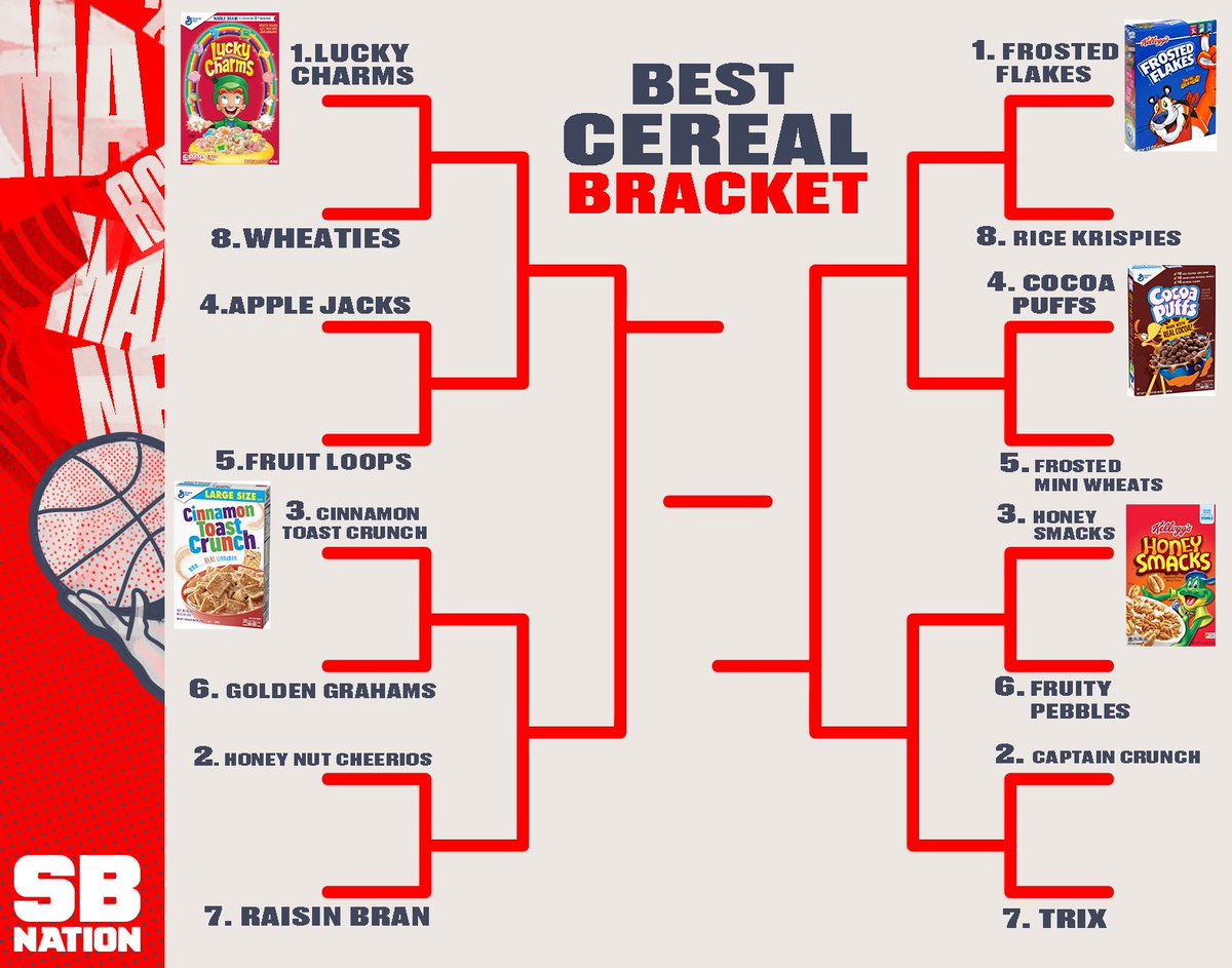 SBNation's tweet photo. BREAKFAST CEREAL BRACKET LETS  GO https://t.co/ZJhNq6tQ0b