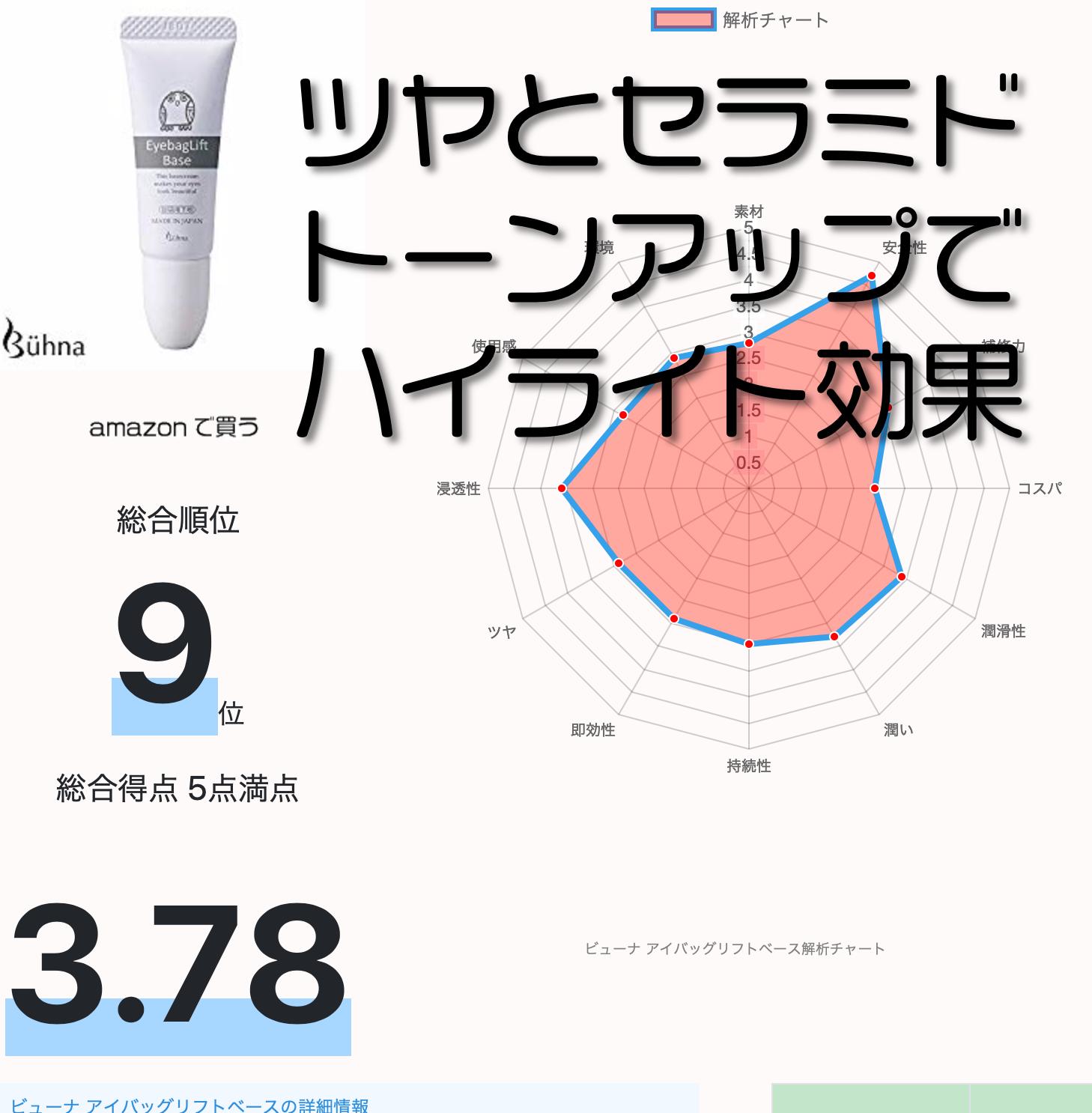 Analista Analistajapan Twitter