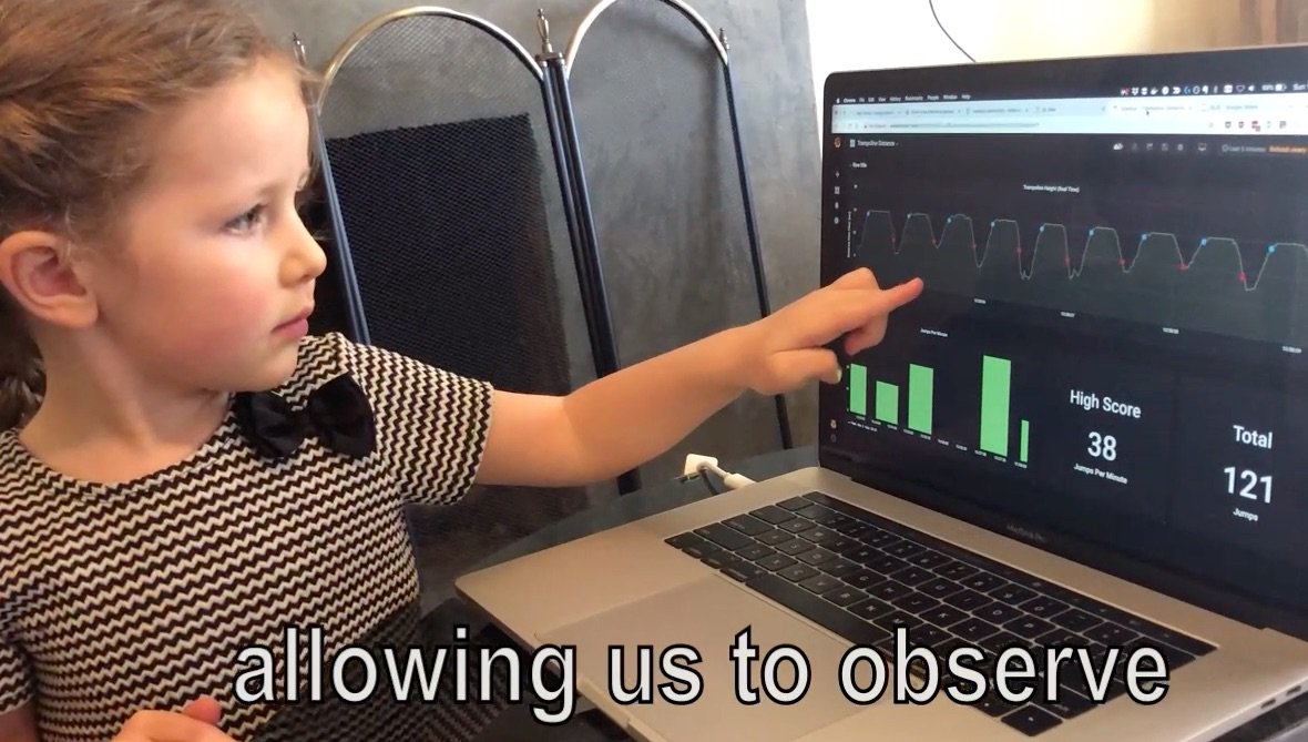 Ever think some 6 and 4-year old kids could co-present a conference talk? Check out our video from #GrafanaCon: "Explain like I'm five: What I learned teaching Grafana to my kids": youtube.com/watch?v=Xj-TwA…