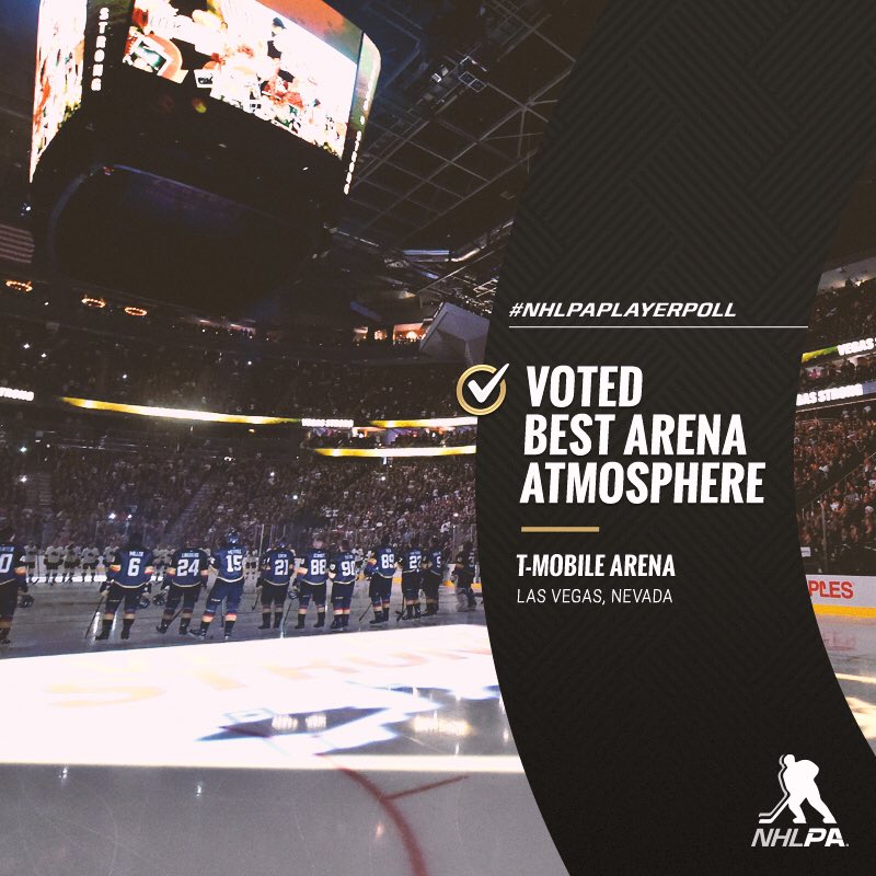 GoldenKnights's tweet photo. Can’t say we’re surprised 😏 

The Fortress has been voted the best arena atmosphere in the #NHLPAPlayerPoll! https://t.co/mcr26klZOr