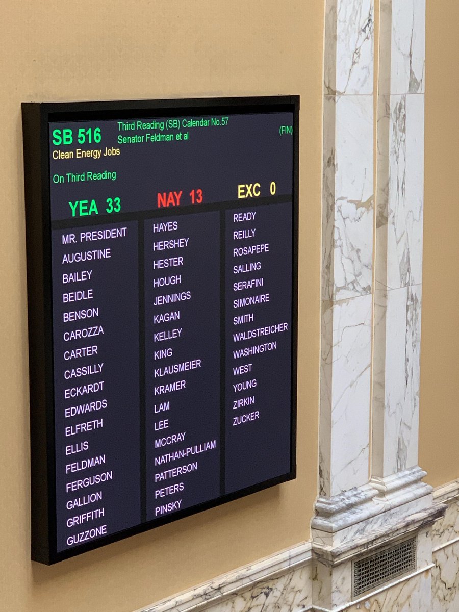 MDClimateCo's tweet image. GOOD NEWS! The #CleanEnergyJobs Act has passed the Maryland Senate by a bipartisan, 33-13 vote. Thx @BrianJFeldman 4 your incredible leadership! 

@SpeakerBusch: pls ensure the House of Delegates votes on this critical issue. #MDCantWait #AllinforCEJA #MDGA19