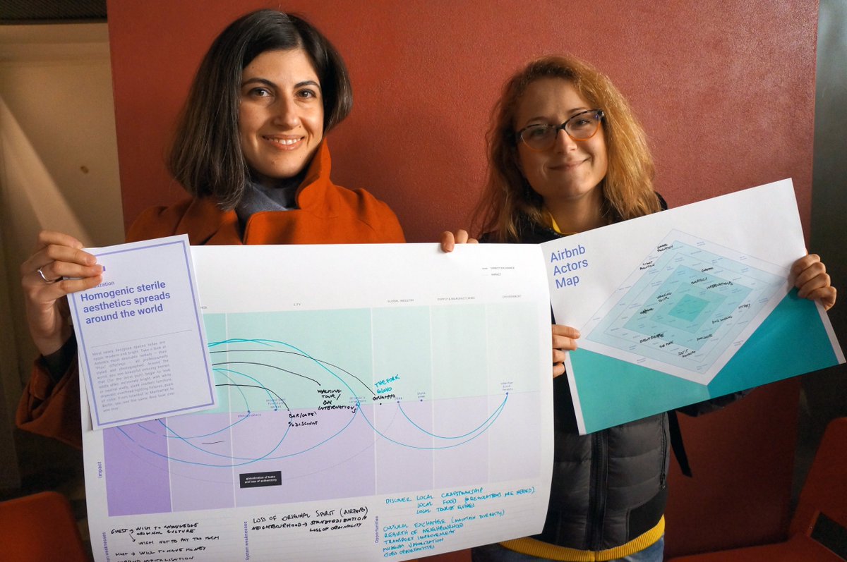 oblodesign's tweet photo. Amazing teams from our workshop of past Saturday in occasion of #MilanoDigitalWeek Urban Intelligence edition. We were discussing how digital services influence urban systems and how can we amplify our tools to understand broader impact level. https://t.co/eDDAWPPiP4