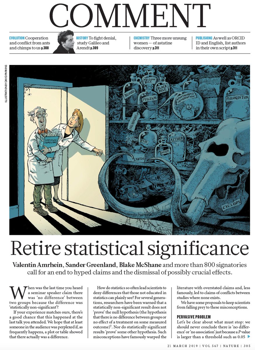 Eric Topol A Call To Retire Statistical Significance When 800 Scientists Say Enough Is Enough The Tool Has Become The Tyrant T Co Fikb3v5h6d By Vamrhein Lester Domes And A Long List Eric Topol A Call To Retire Statistical Significance When 800 Scientists Say Enough Is Enough The Tool Has Become The Tyrant T Co Fikb3v5h6d By Vamrhein Lester Domes And A Long List