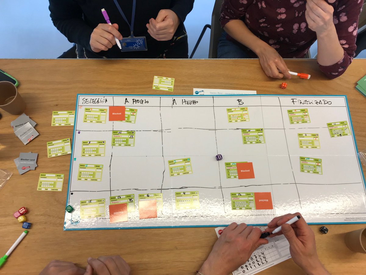 Awesome outcomes with <a href="/OkaloaFlowlab/">OkaloaFlowlab</a> simulation at @amadipesment. What a powerful tool to create awareness of the importance of limiting the work in progress to enhance how teams deliver value #kanban #flow #efficiency
