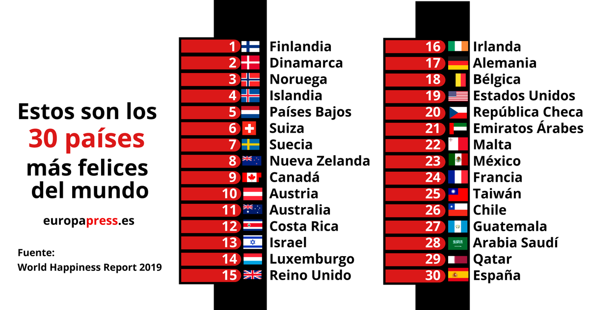 Europa Press tweet media