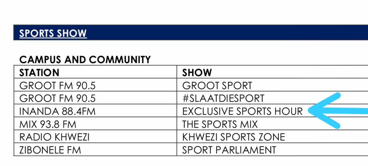 ThulanZondi's tweet photo. 💃💪💞🎆🎉📡    @inanda884fm my home for securing #4Nomination @Liberty_RadioA 
#NewsAndActualityShow
#StationImaging
#SportPresenter
#SportShow #LibertyRadioAwards
#TodaysBestRadio we coming a long way and still going #Celebrationg10Years  🏆🔝💯✔🔊🌎📡📻🎧🎤🎶Congrats to us!!! https://t.co/uWOFXZID1w