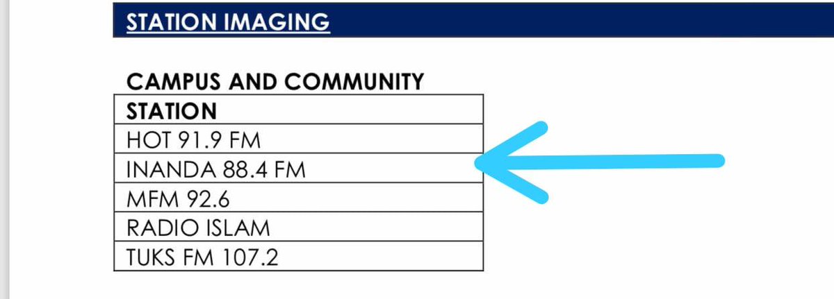 ThulanZondi's tweet photo. 💃💪💞🎆🎉📡    @inanda884fm my home for securing #4Nomination @Liberty_RadioA 
#NewsAndActualityShow
#StationImaging
#SportPresenter
#SportShow #LibertyRadioAwards
#TodaysBestRadio we coming a long way and still going #Celebrationg10Years  🏆🔝💯✔🔊🌎📡📻🎧🎤🎶Congrats to us!!! https://t.co/uWOFXZID1w