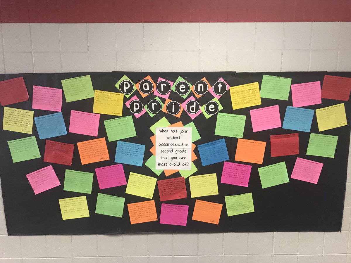 Slater_Curtis_'s tweet photo. Parent/Teacher Conference Week: What message will your families see in the hallway? Student work, art projects but what if you give the parents a voice in the process? Teachers sent home a post card and parents filled it out! PRICELESS #MakeItReal #BeTheOne #ReclaimingOurCalling https://t.co/t1GixaTQ0L