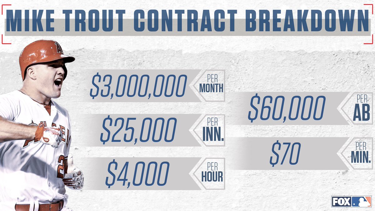 FOX Sports tweet media