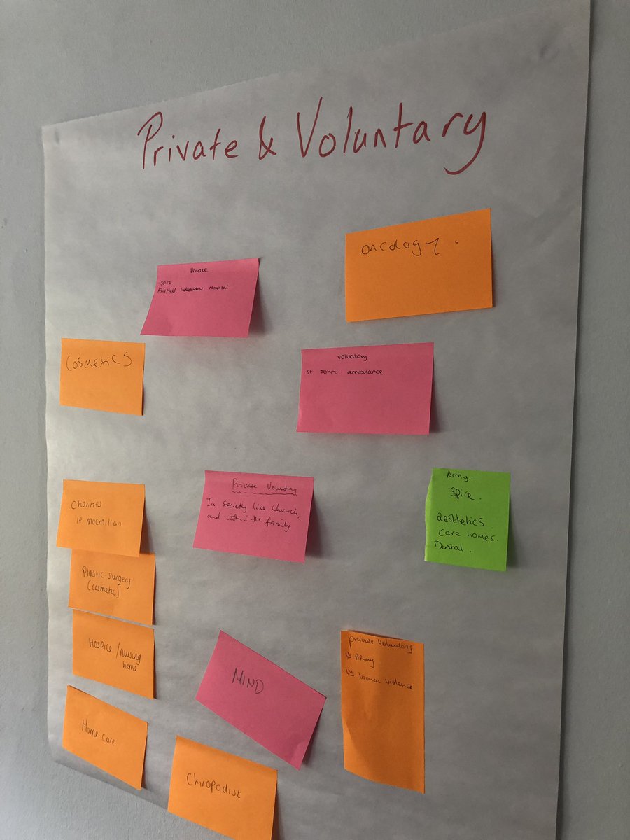 UoC Practice Support tweet media