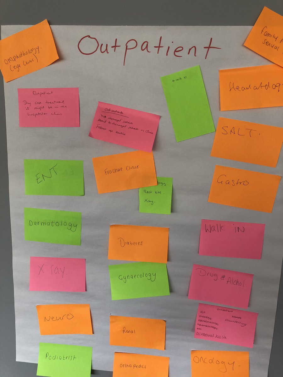 UoC Practice Support tweet media