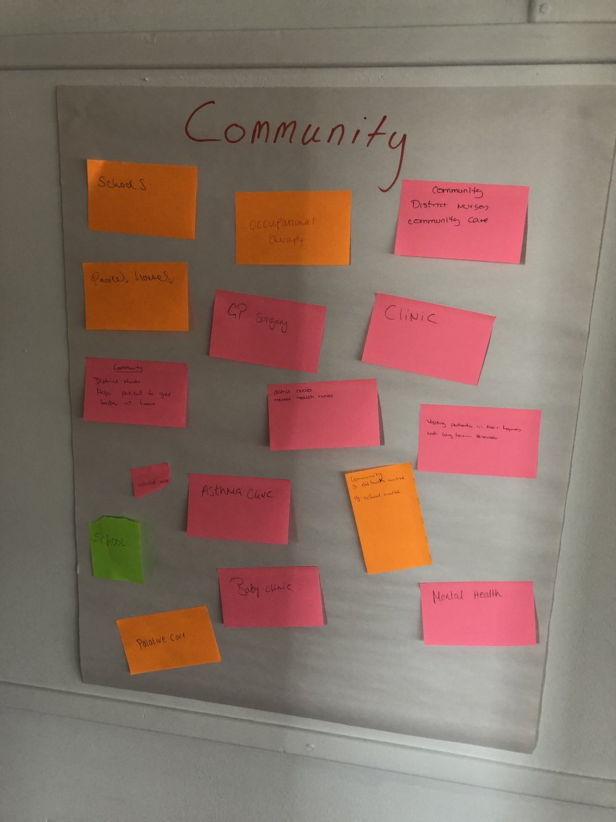 UoC Practice Support tweet media