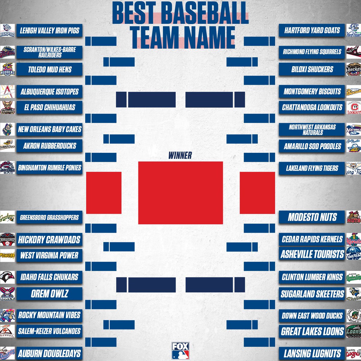 Major League Baseball  Wikipedia