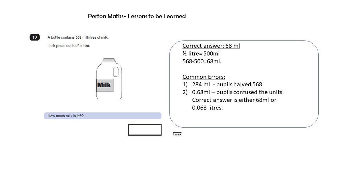 PertonMaths's tweet image. A few reminders for year 6 to look at before next week’s mock papers. These are some of the common mistakes made in the last tests. 
#PertonMaths #lessonstobelearned