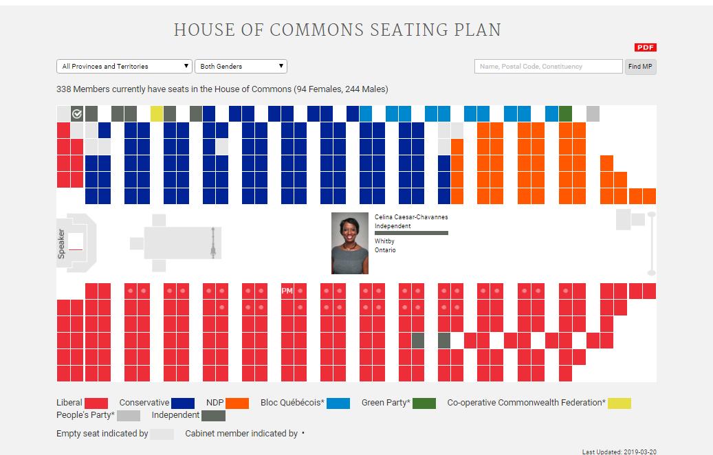 House Of Commons Seating Chart