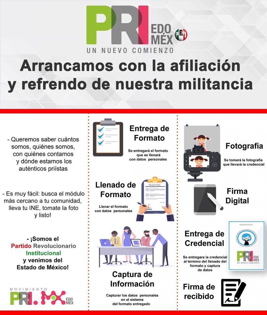 PRI Estado de México tweet media