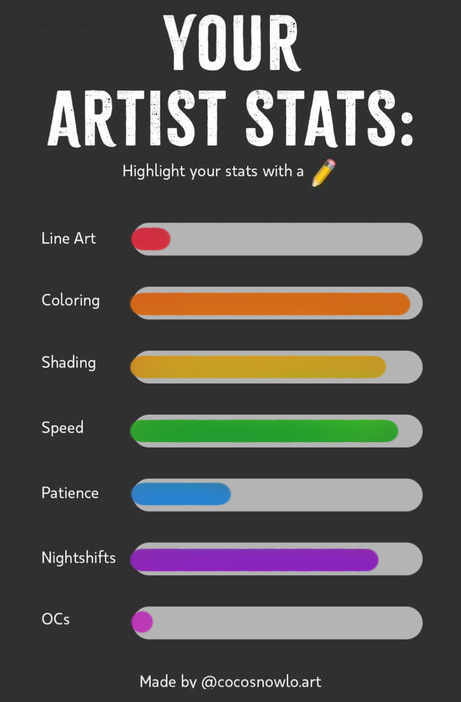 Mainframe110's tweet photo. Fresh artist memes comin' at ya fast! I used to be really great at linework but I've since let that fall to the wayside to learn painting. https://t.co/FEwuL7lP60