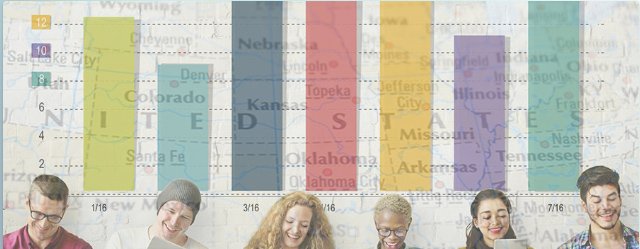 a photograph of people smiling with illustrated bar graphs sumperimposed behind them