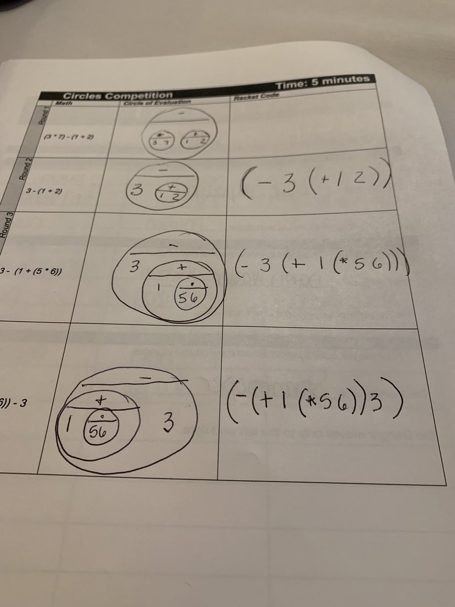 MrsP_ofLHS's tweet image. This is SOOOOOO cool! #bootstrapalgebra