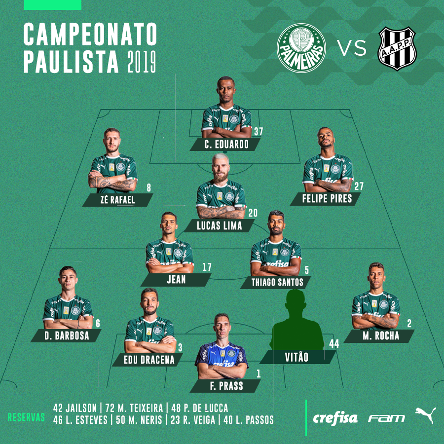 Palmeiras's tweet photo. Tem #CriaDaAcademia na escalação! 🐷

#AvantiPalestra https://t.co/AjzxTMIf4k