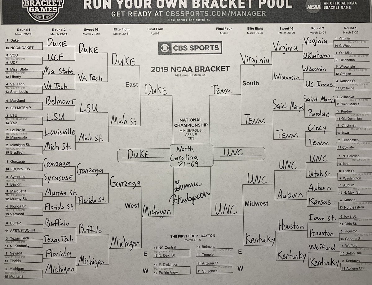 Coach__Hudspeth's tweet photo. Something nostalgic about filling out a paper bracket! Give me Duke v. UNC Rd. 4!!! #MoreChalk #MarchMadness https://t.co/xcq8SXKfXg