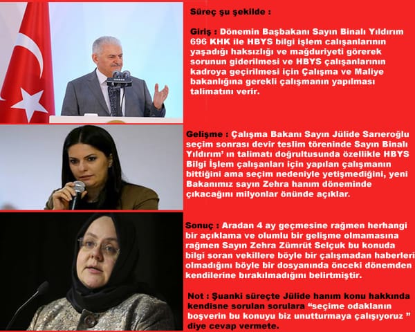 IlhanIlhantopal's tweet photo. #HızKesmedenDevam sa #Hhys ye verilen sözler tutulmalı. Biri diyor çalışma var biri diyor çalışma yok. Kadro alanda memnun değil almayan da. @Akparti eksik iş yapmaz gözden geçirmek lazım. https://t.co/7UWjAFmFZF
