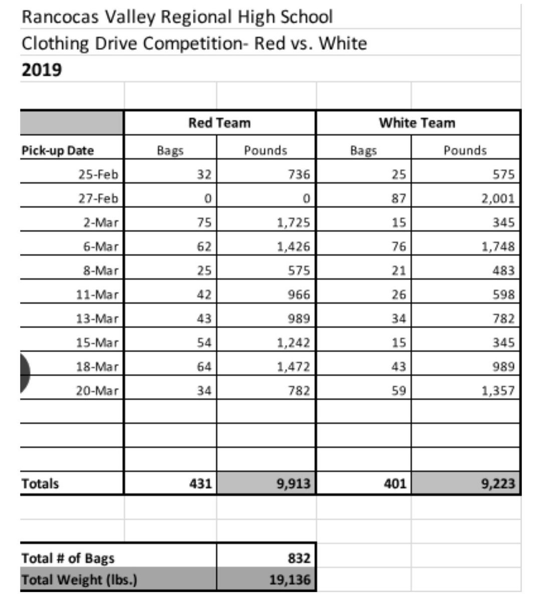 Joe Martin tweet media