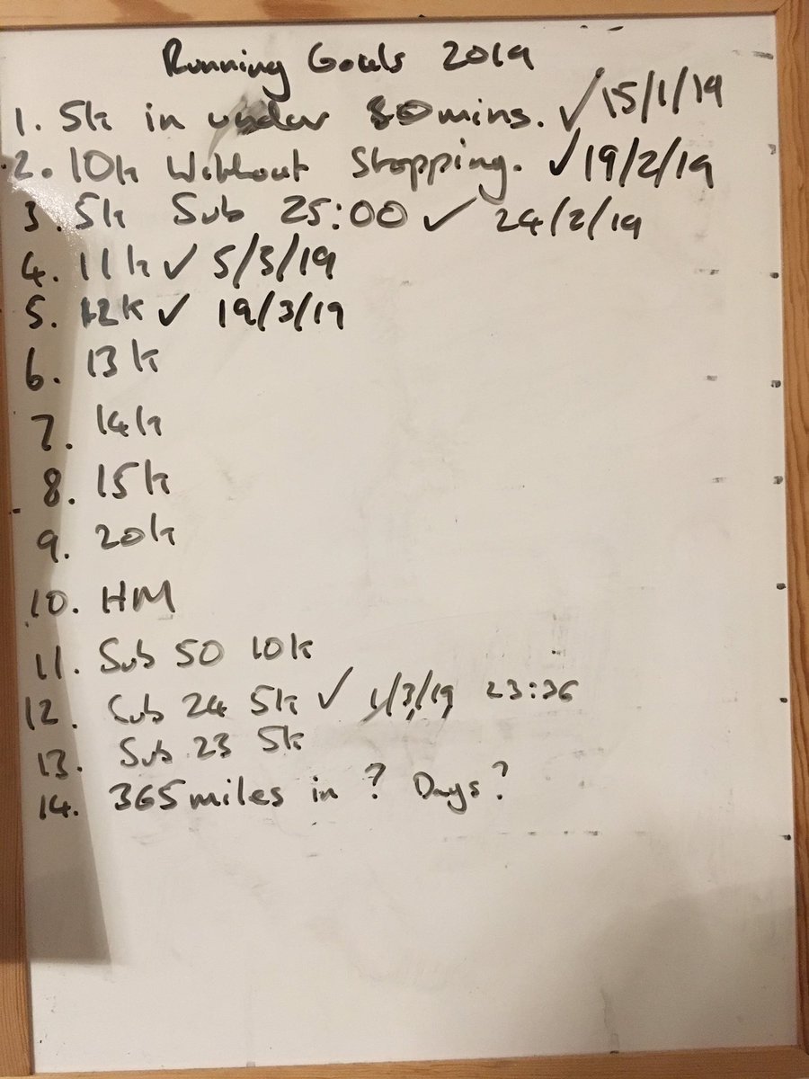 <a href="/redsquirrelrun/">Red Squirrel Run Co</a> <a href="/UKRunChat/">UKRunChat</a> <a href="/mileswithshell/">Miles with Michelle Coaching</a> @Yiannis_83 <a href="/AntRuns/">Ant</a> <a href="/ProvizSports/">Proviz</a> @SuperBlue623 @stuart73g <a href="/the_real_reesey/">𝓜𝓪𝓻𝓴 𝓡𝓮𝓮𝓼𝓮</a> <a href="/zwalfy/">Luke Zwalf FCCT</a> <a href="/runningmammacat/">Cat</a> <a href="/simongilbert1/">Si</a> <a href="/dads_running/">Running Dads</a> I have lots since starting running in January.