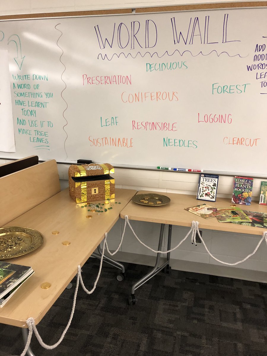 Miss_C_Innes's tweet photo. So much learning with our PBL entry event project today! As new world explorers how can we as 6th grade students responsibly use land and natural resources? 🌲🍂🐿🦊 #EDES340 https://t.co/y9JErjfkRW