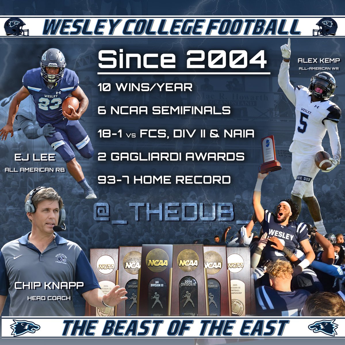 Beyond Blessed ‼️ <a href="/coachkstrong/">K. Strong</a> <a href="/LHSDreadnaughts/">Lakeland Football</a> <a href="/LBcoachsmith/">Arthur  D Smith lll</a> #COMMITTED