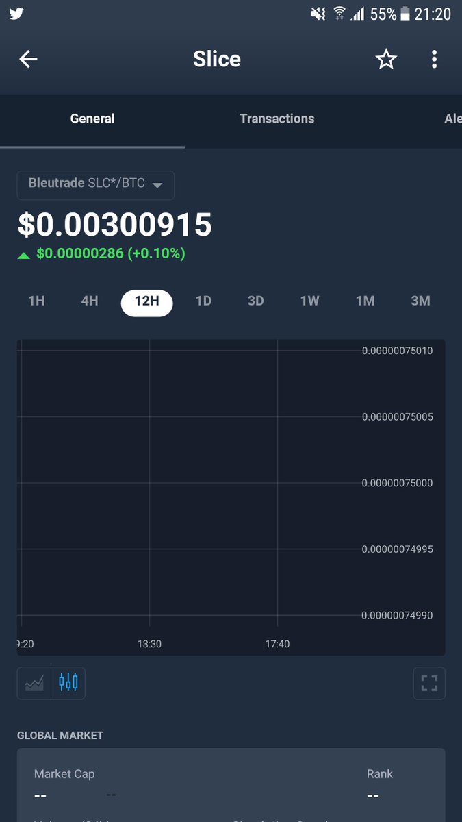 slicexexchange's tweet photo. Slice [SLC] #coin
listed on Delta #Bitcoin most extreme crypto tracking application.

@get_delta https://t.co/TriTE5Ybbd
Download for Android: https://t.co/6OPbC3HYVg

Download for iOs: https://t.co/W20YVOkCJg

#bitcoin #crypto #exchange #btc #slc https://t.co/3kRVRCHgLn